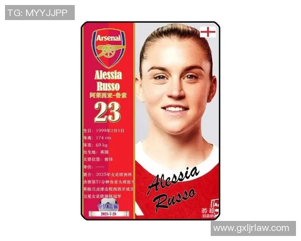 世界十大女足球星排名揭晓盘点足坛最具影响力的女性足球运动员 世界十大女足球星排名揭晓盘点足坛最具影响力的女性足球运动员