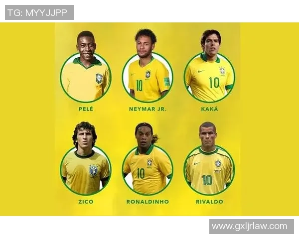 巴西足球历史十大巨星排名盘点及其辉煌成就解析 巴西足球历史十大巨星排名盘点及其辉煌成就解析